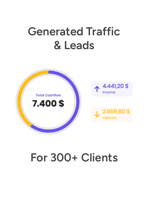 infographic highlighting over 300 satisfied customers of small business website package services.