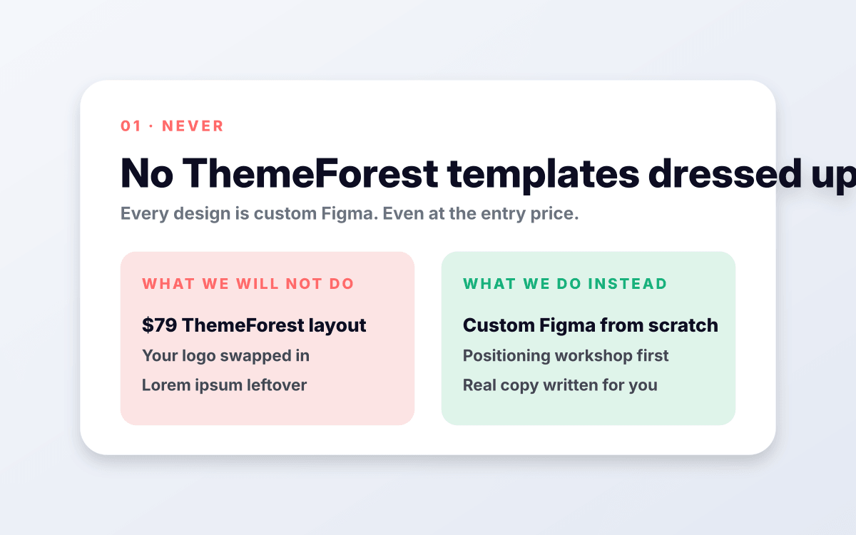 No ThemeForest templates dressed up.