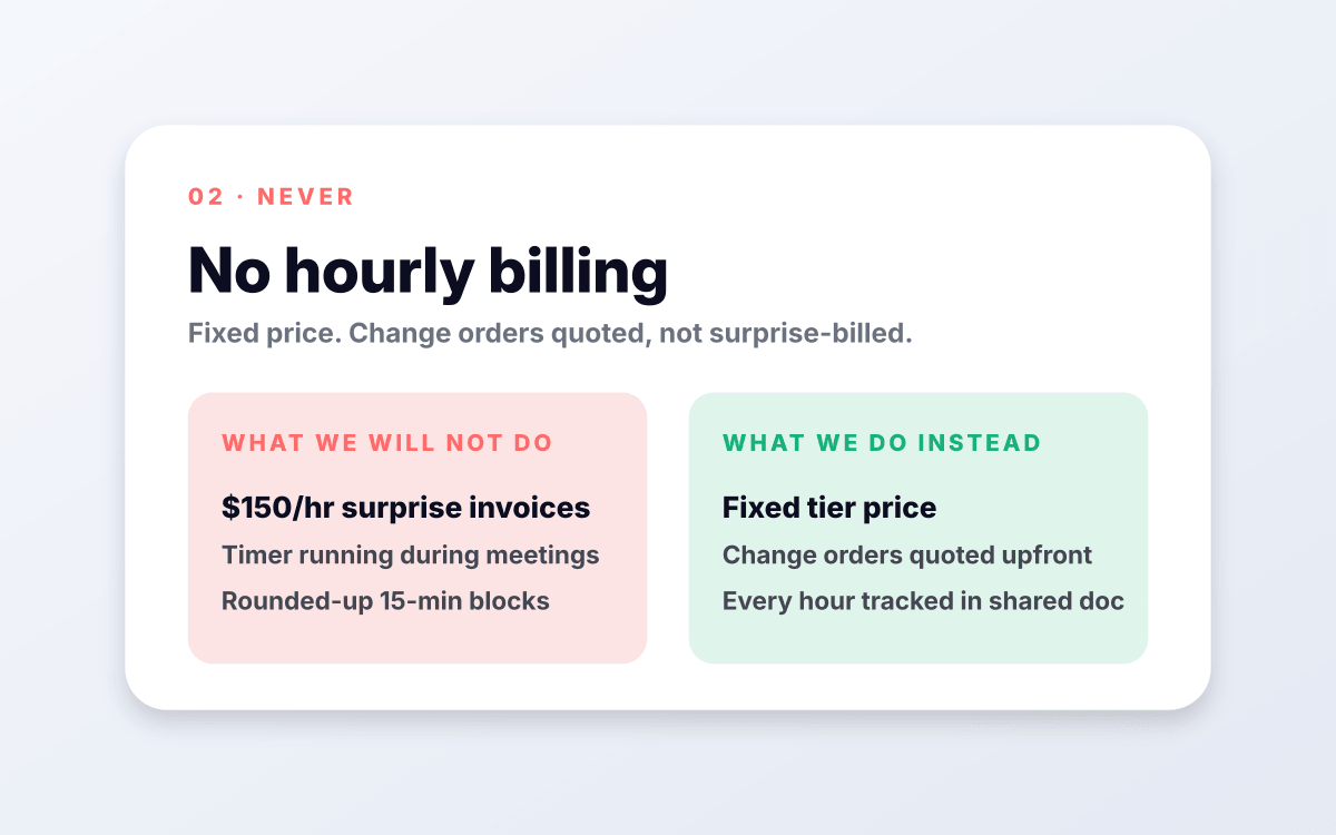 No hourly billing.