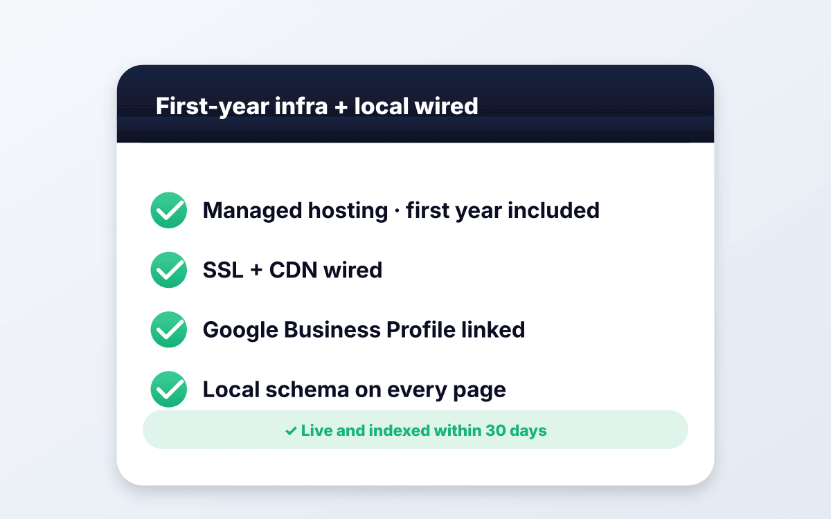 Hosting and GBP wired in.