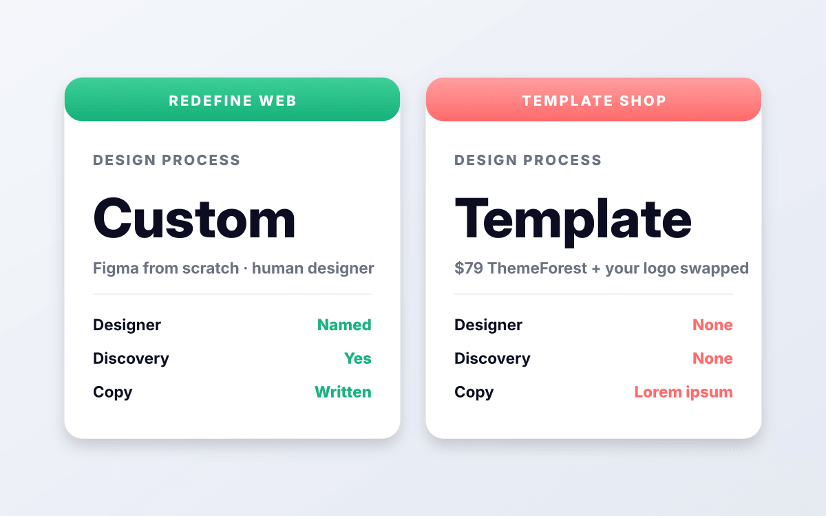 Real designer, not a template shop.
