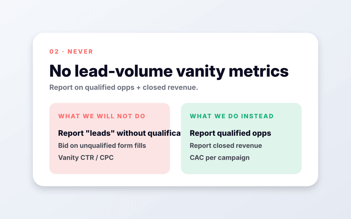 No lead-volume vanity metrics.