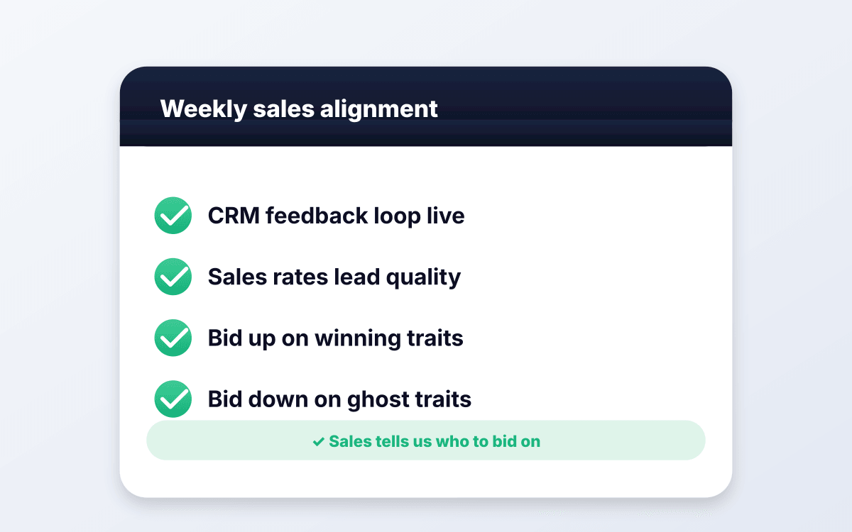 Sales-marketing alignment on lead quality.