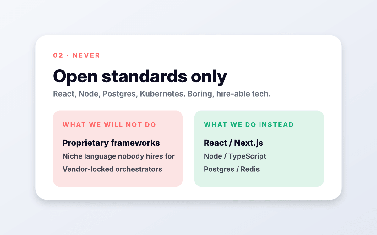 Open standards only.