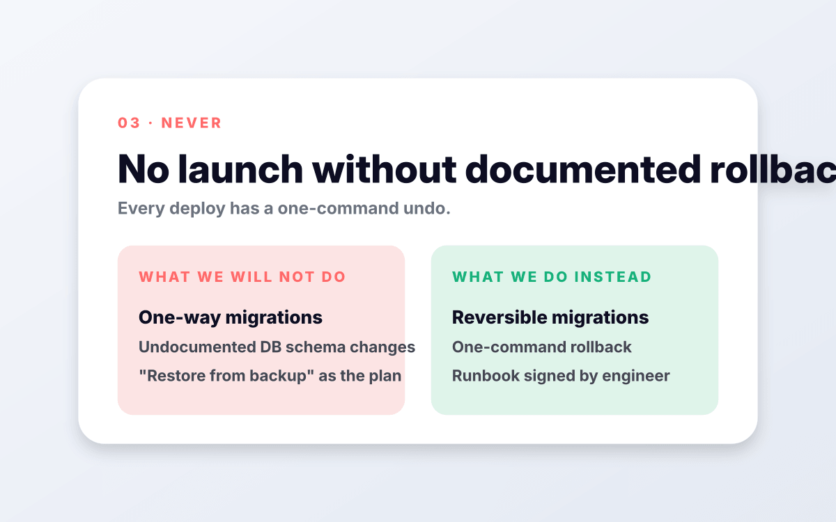 No launch without documented rollback.