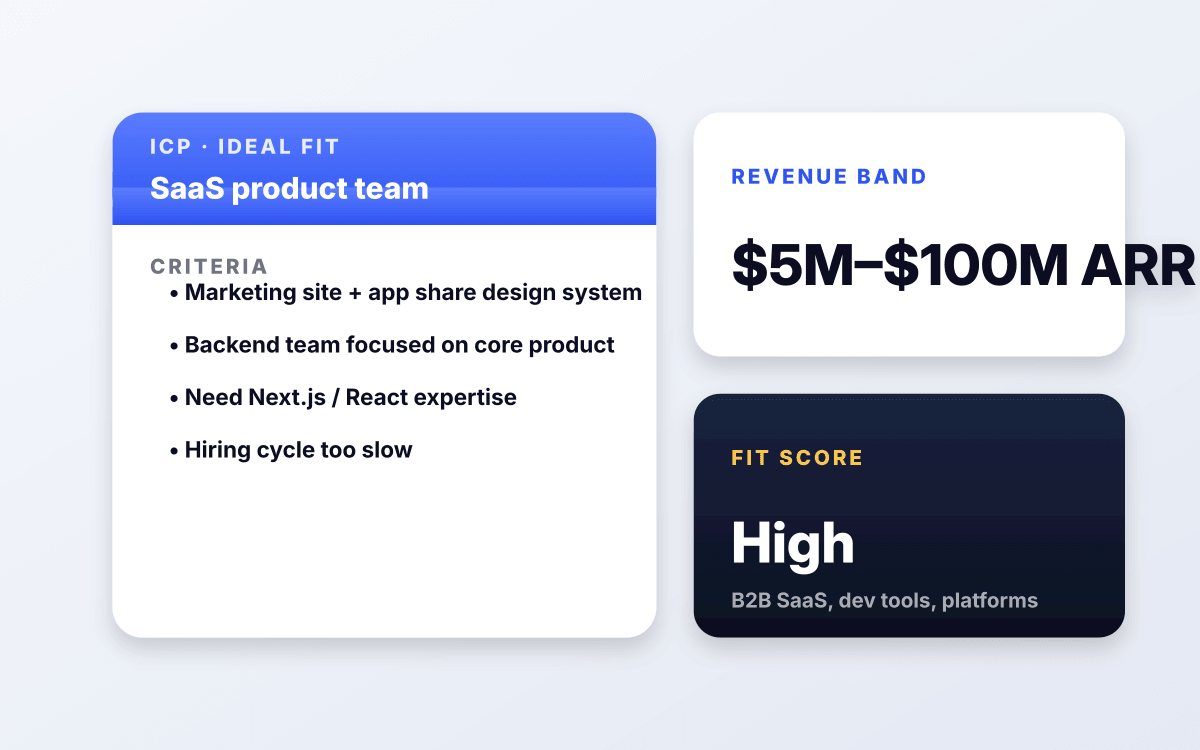 SaaS and product teams needing frontend or infrastructure help.