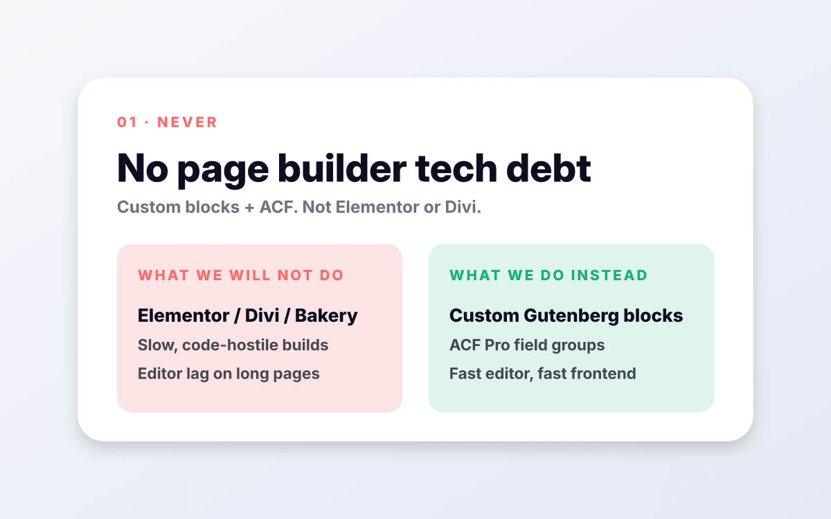 No page builder tech debt.
