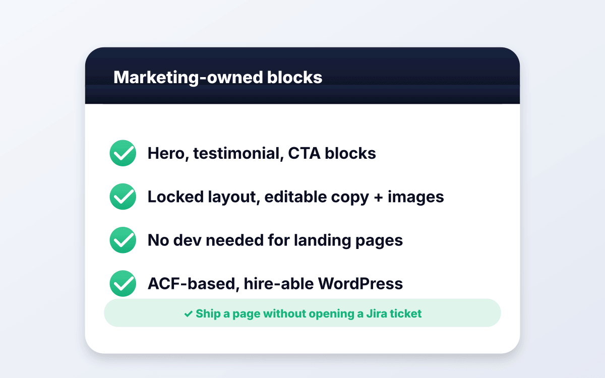Custom blocks your marketing team edits.
