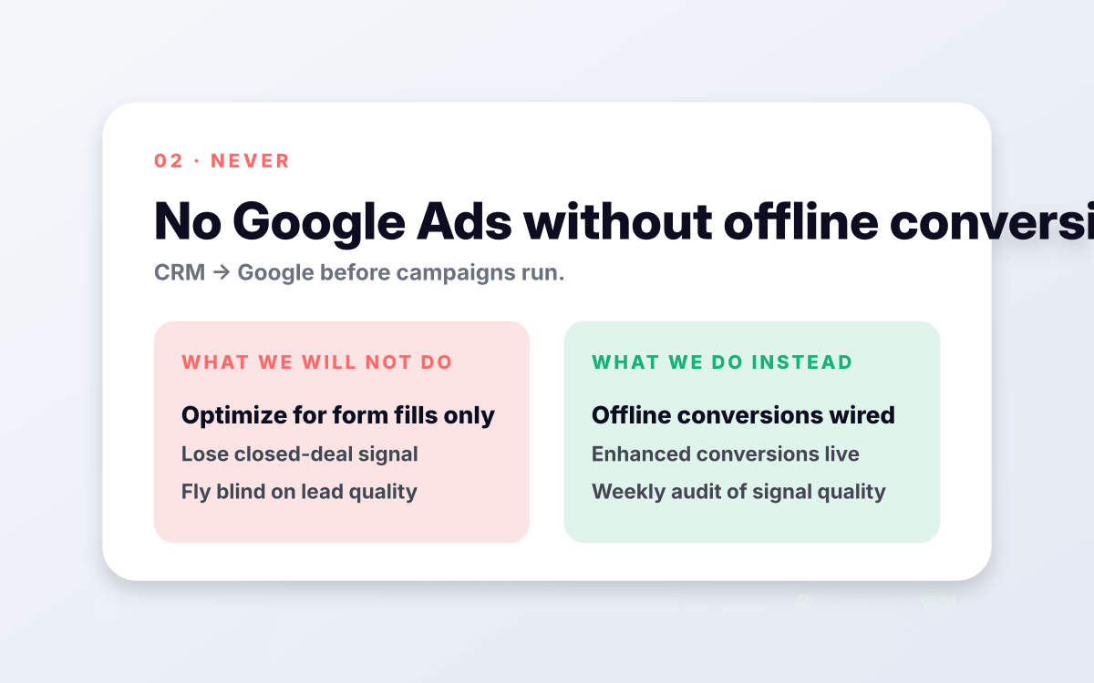 No Google Ads without offline conversions.