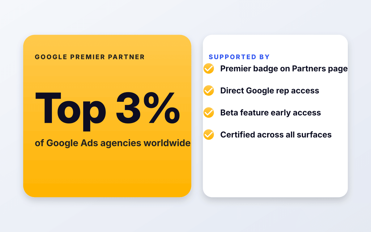 Google Premier Partner Google Ads agency.