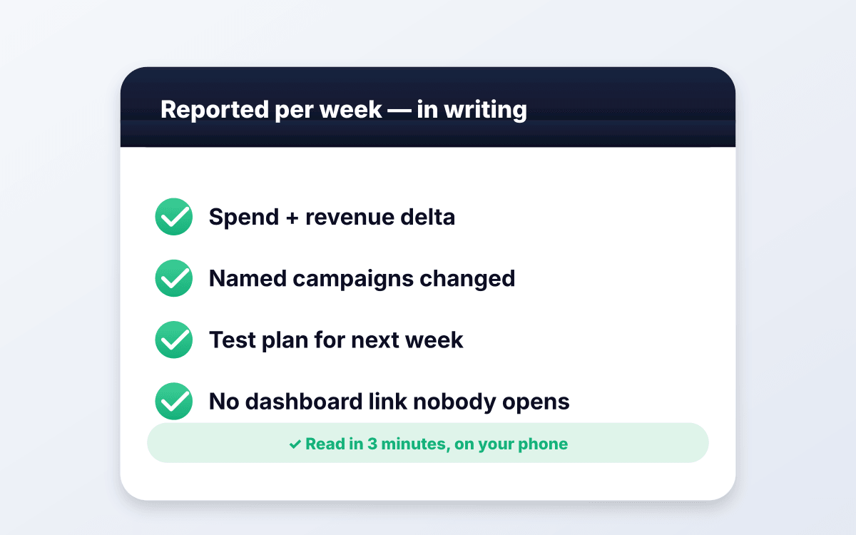 Written weekly reports, not dashboards.