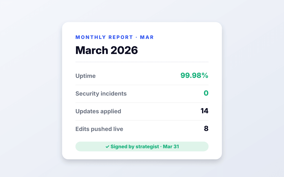 March monthly report card showing uptime 99.98%, zero security incidents, 14 updates applied, 8 edits pushed live, signed by the strategist March 31.