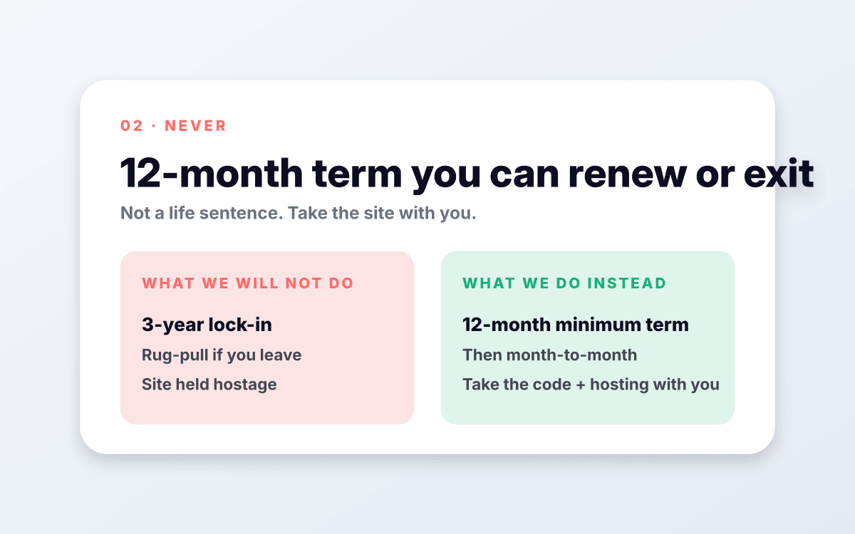 12-month term you can renew or exit.