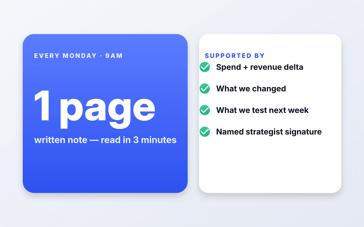 Weekly written performance review.