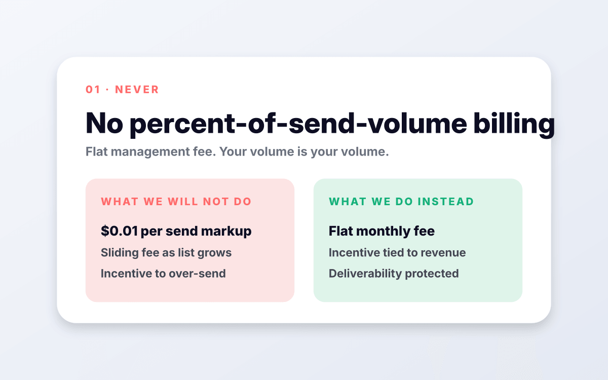No percent-of-send-volume billing.