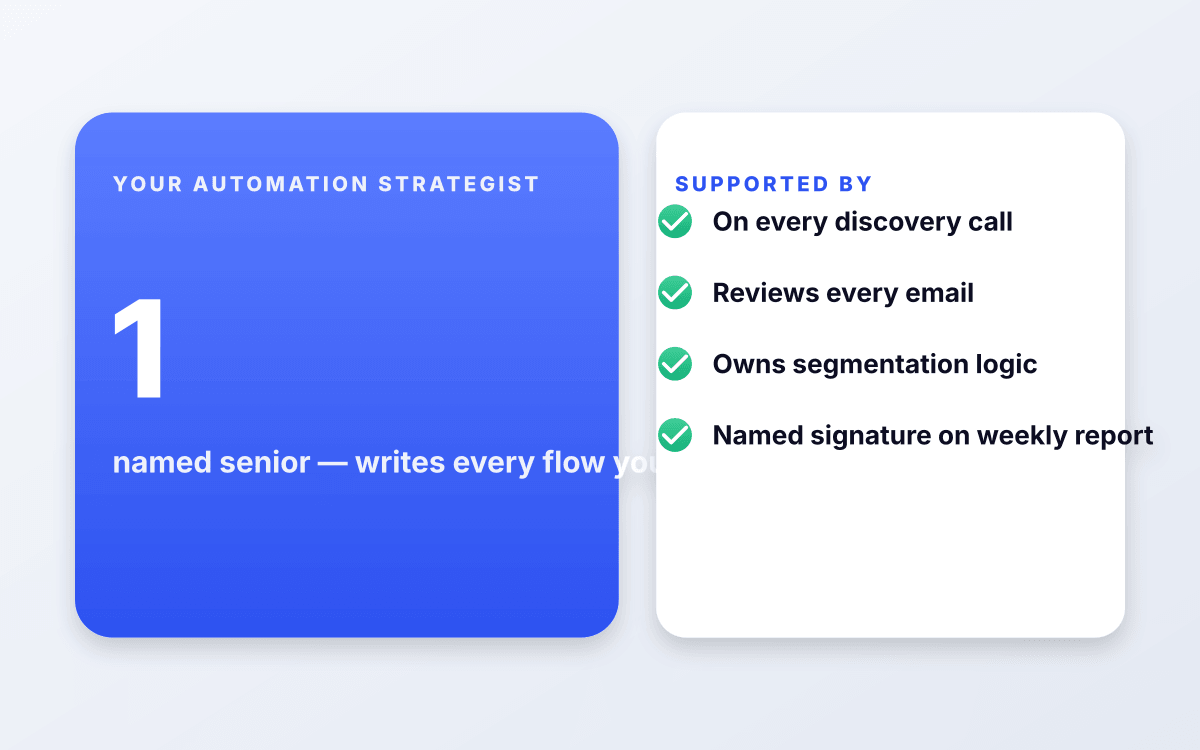 Named strategist writes every flow.