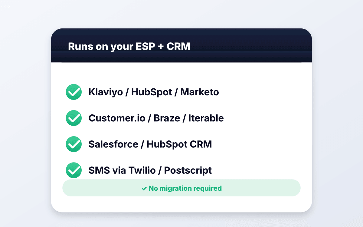 On your existing stack.