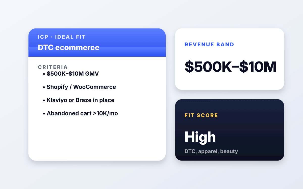 DTC ecommerce brands with $500K to <span class=