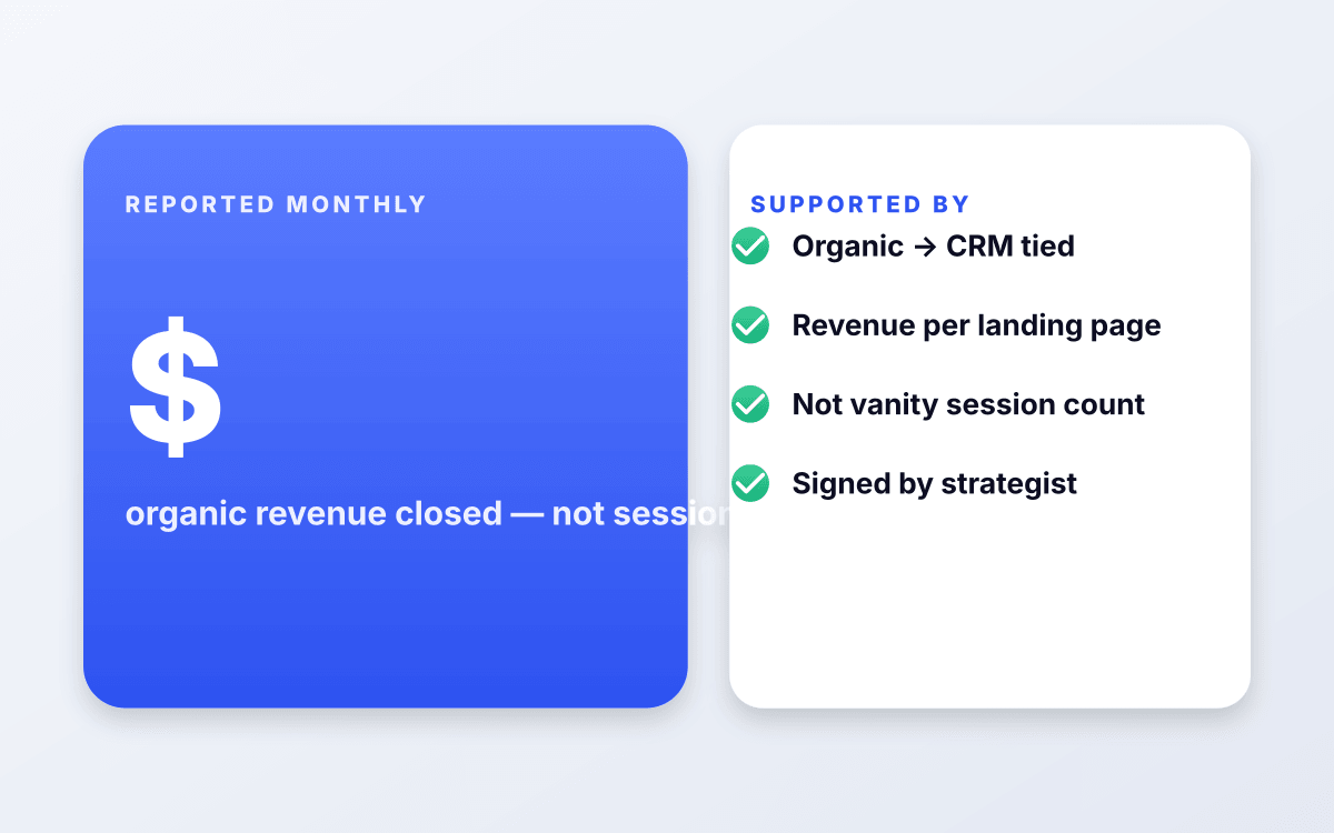 Reported on organic revenue, not traffic.