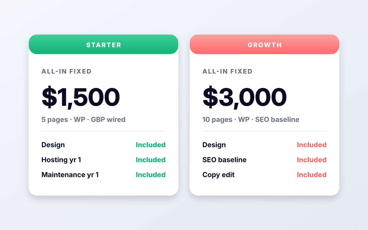 Fixed all-in price, three tiers.