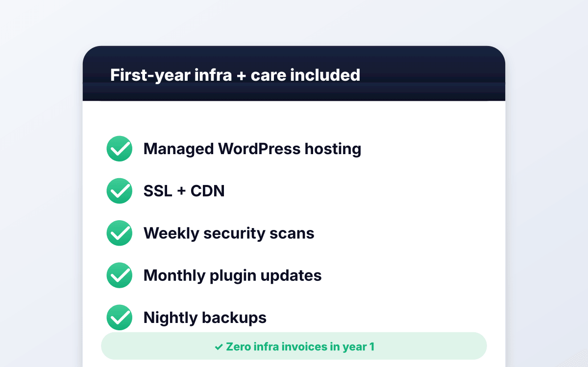 Hosting and maintenance included first year.