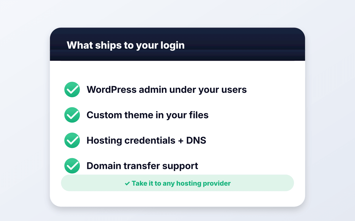 You own the WordPress site at handoff.