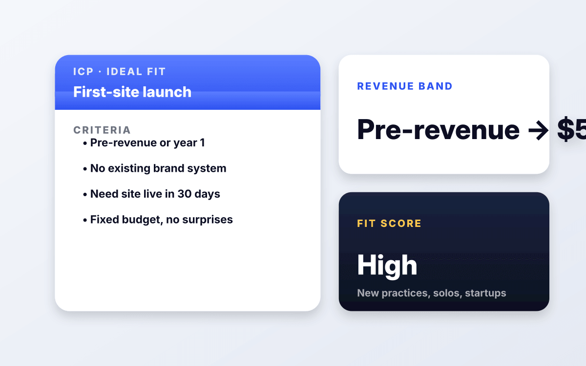 New businesses launching their first real site.