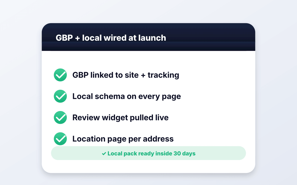 Google Business Profile wired in.