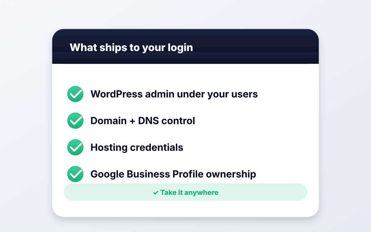 You own the site at handoff.