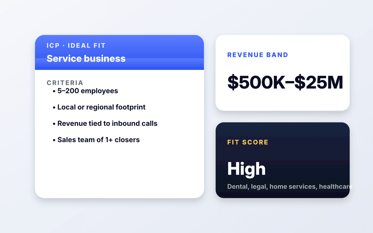 Service businesses, 5 to 200 employees.