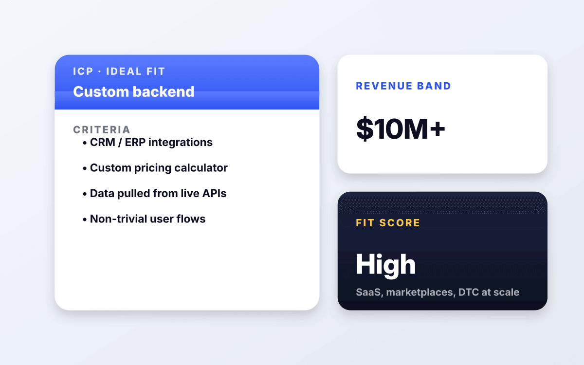 Businesses with custom backend logic.