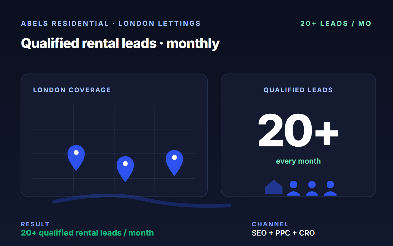 Abels Residential case study - Growth story