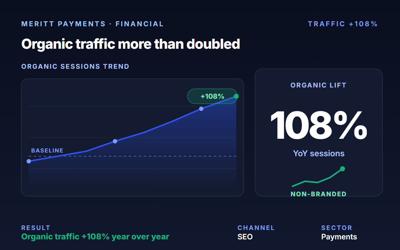 Meritt Payments case study