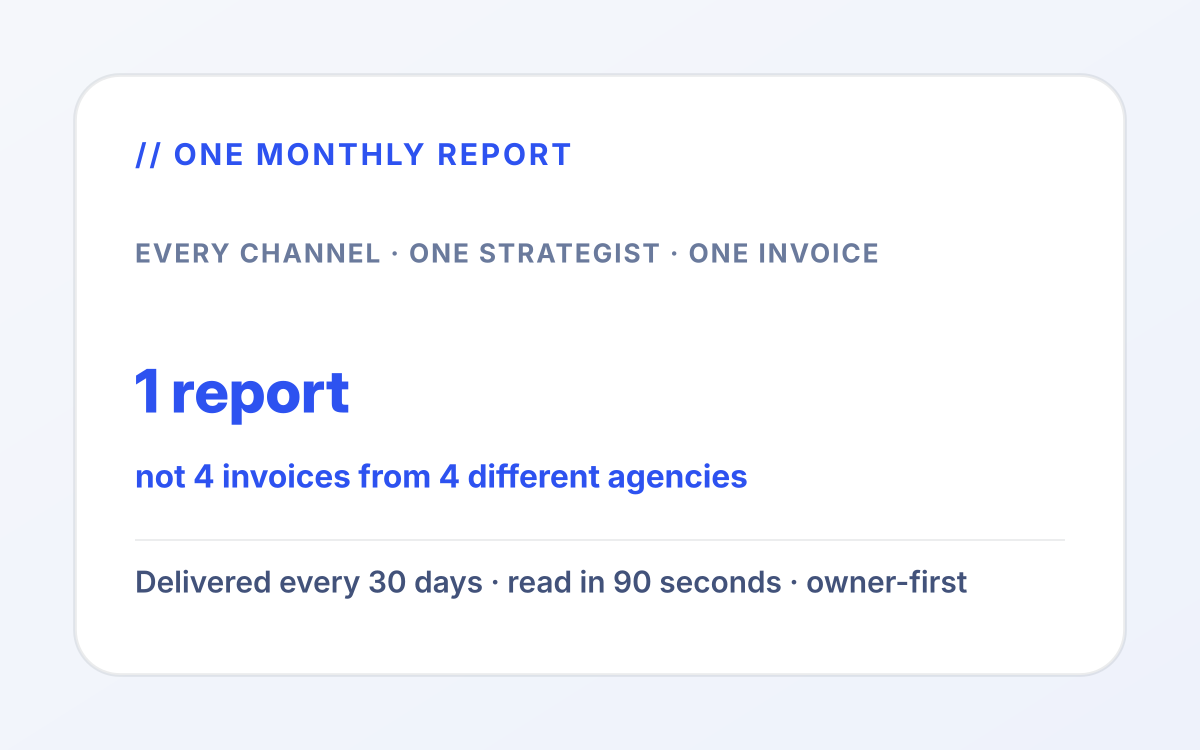 Dental marketing retainer report mockup showing one monthly report covering every channel with one accountable strategist and one invoice. not four invoices from four different agencies.