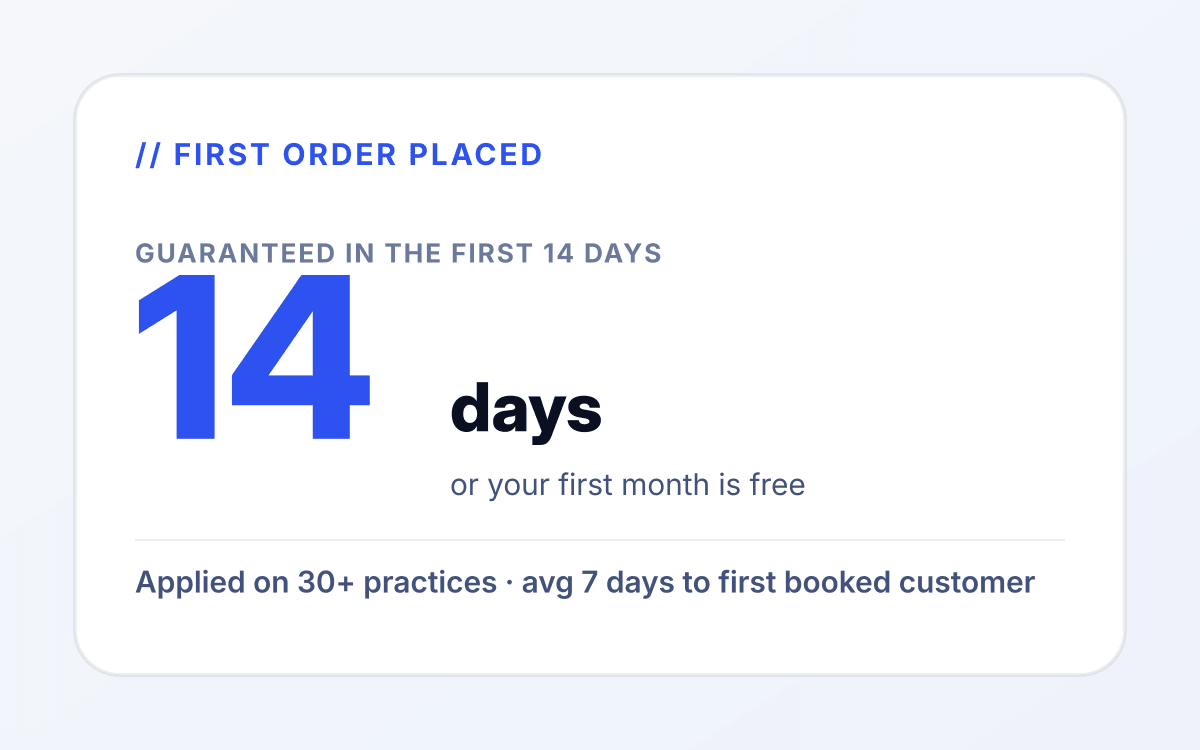 Food and beverage PPC guarantee mockup showing first live paid order inside 14 days from campaign launch across 30+ brands.