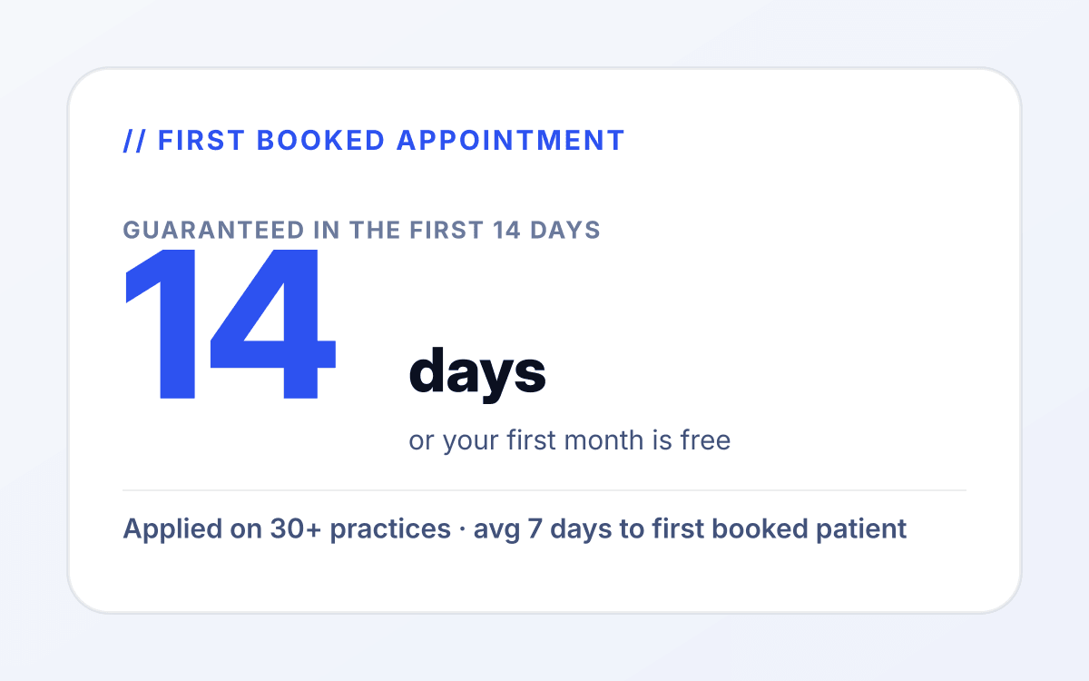 Healthcare ppc outcome 2 mockup: Same-day conversion flow. for healthcare services tied to appointment booked.