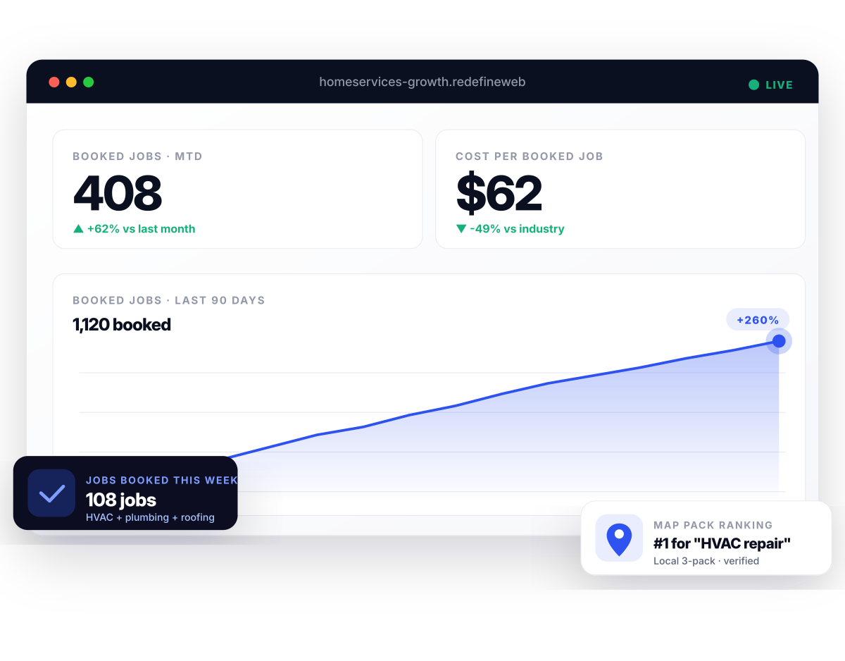 Home Services seo services dashboard preview - Redefine Web
