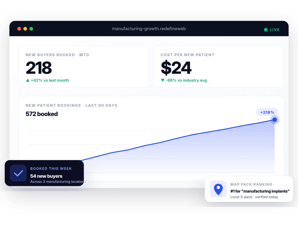 Manufacturing website maintenance dashboard preview - Redefine Web