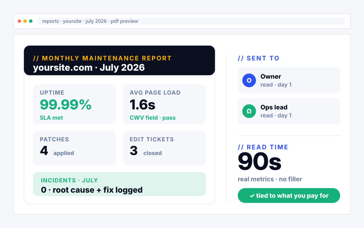 Manufacturing Website Maintenance phase 05 - Reports illustration for manufacturing website maintenance services showing manufacturing qualified RFQs + pipeline tied to quote request.