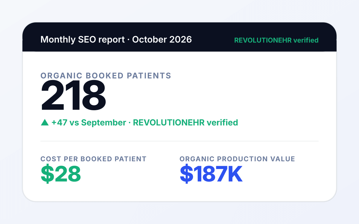 Optometry seo outcome 3 mockup: Reporting tied to exams booked. for optometry services tied to exam booked.