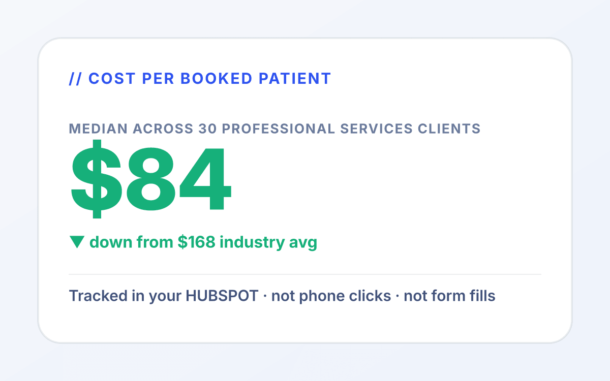 Professional Services ppc outcome 1 mockup: Lower cost per professional services acquisition. for professional services services tied to consult booked.