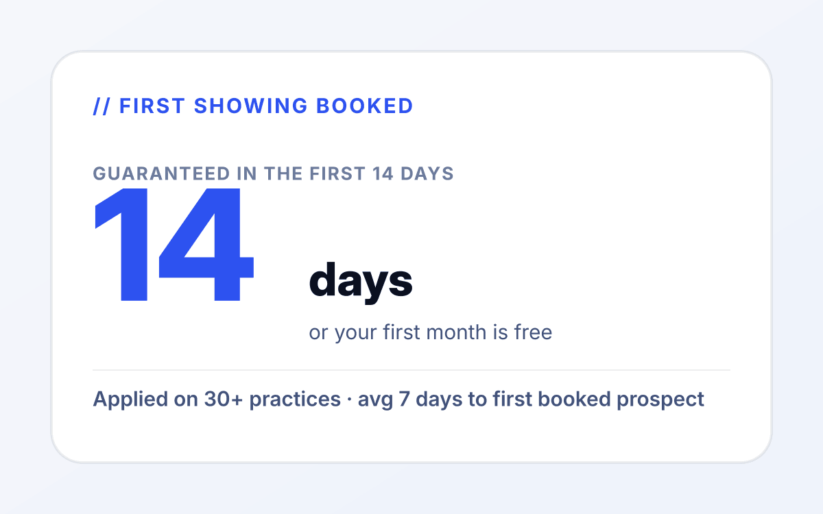 Real Estate ppc outcome 2 mockup: Same-day conversion flow. for real estate services tied to showing booked.