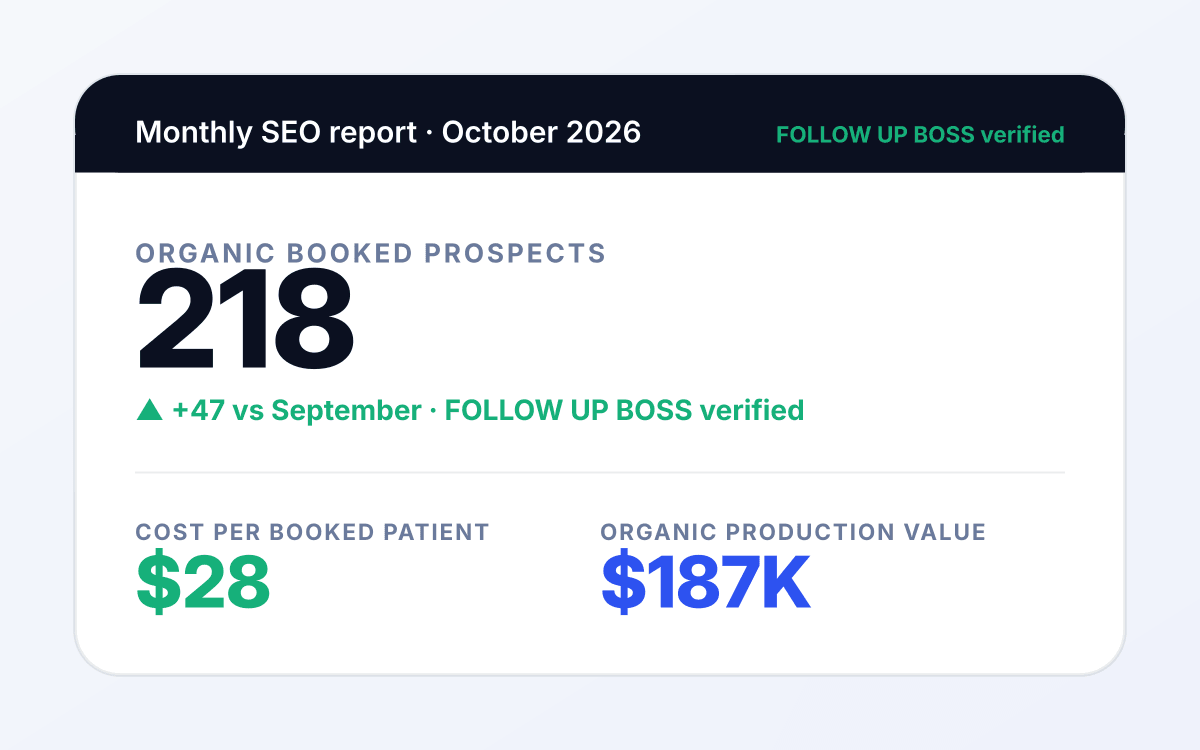 Real Estate seo outcome 3 mockup: Reporting tied to closed transactions. for real estate services tied to showing booked.
