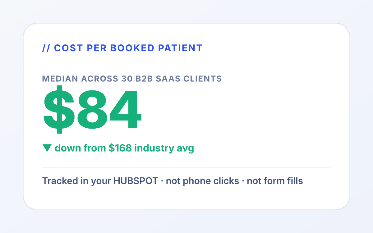 B2B SaaS ppc outcome 1 mockup: Lower cost per B2B SaaS acquisition. for B2B SaaS services tied to demo booked.