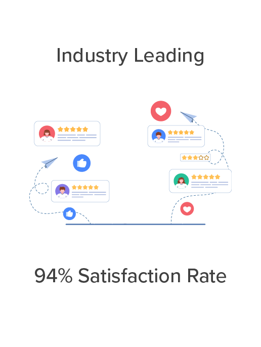 customer satisfaction rating thumbs up star rating custom web development