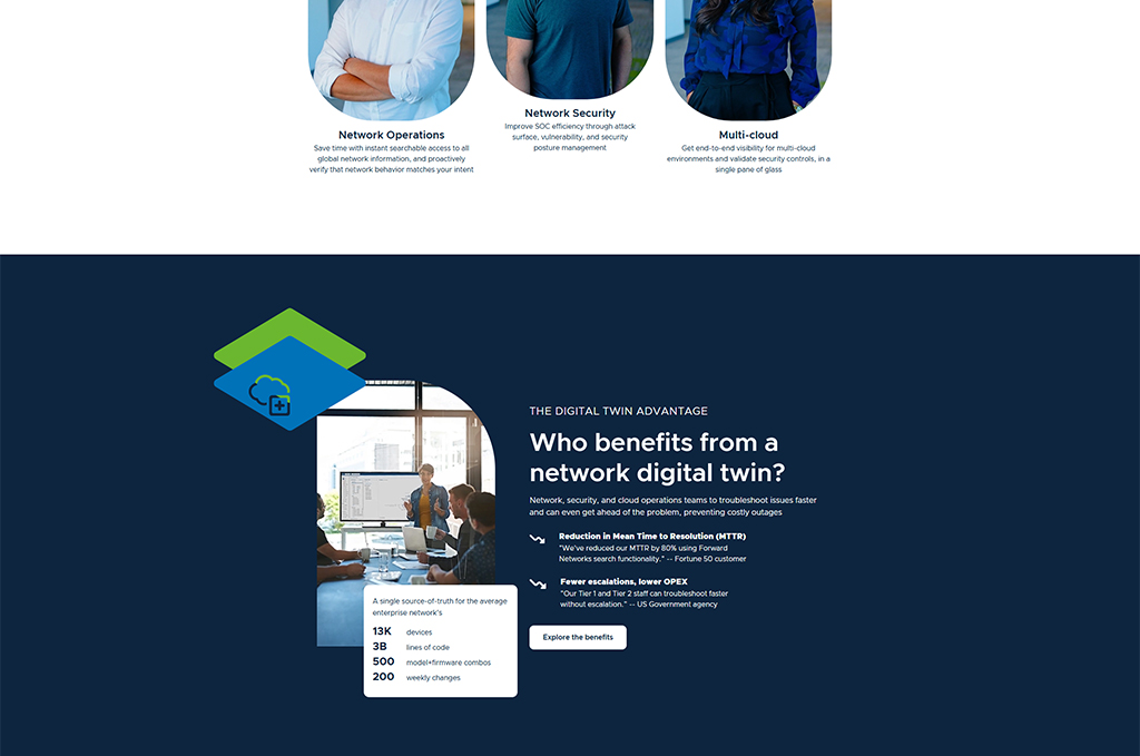 Image featuring three professional individuals smiling, alongside a section discussing the benefits of a network digital twin. The layout includes a blue background with text highlighting the advantages for various stakeholders.