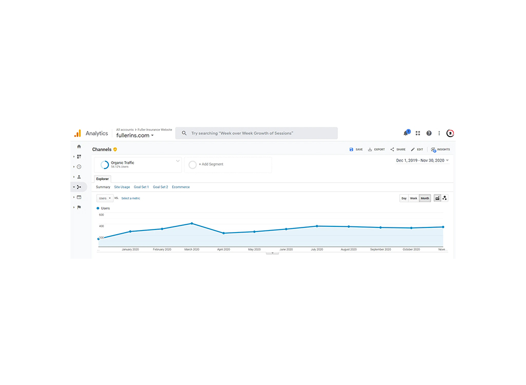 Analytics dashboard displaying organic traffic data for fullerins.com, showing user trends from December 2019 to November 2020 with a focus on monthly growth patterns.