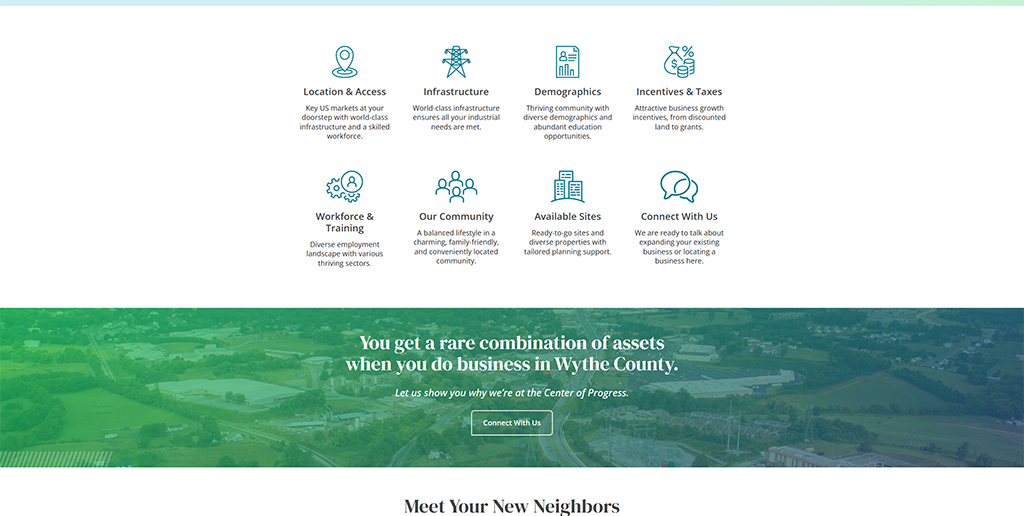 Overview of Wythe County's business advantages, featuring icons representing location and access, infrastructure, workforce and training, community demographics, incentives and taxes, available sites, and a call to connect for business opportunities.
