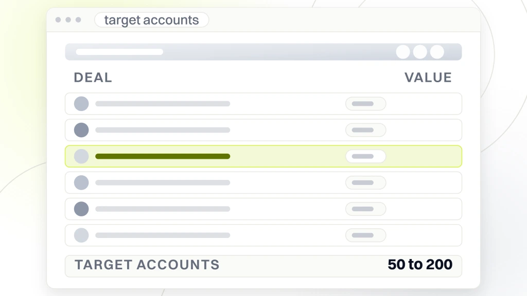 A CRM deal list in browser chrome showing six account rows with one highlighted, and a totals bar at the foot reading 50 to 200 target accounts, from a guide to B2B Food Marketing Agency.