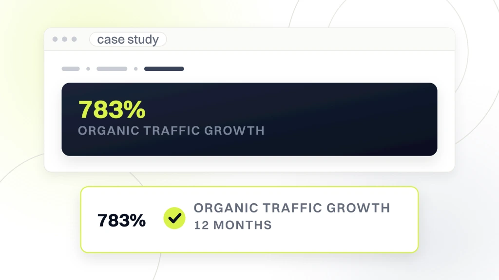 A case study page open in browser chrome with one headline figure, 783% organic traffic growth, and the twelve month comparison window printed beneath it, from a guide to beauty SEO Case Study.